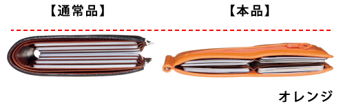 【大人的優質商品】厚度6mm，可容納20張卡片！THINLY推出「放許多卡片依然極薄的鈔票夾」