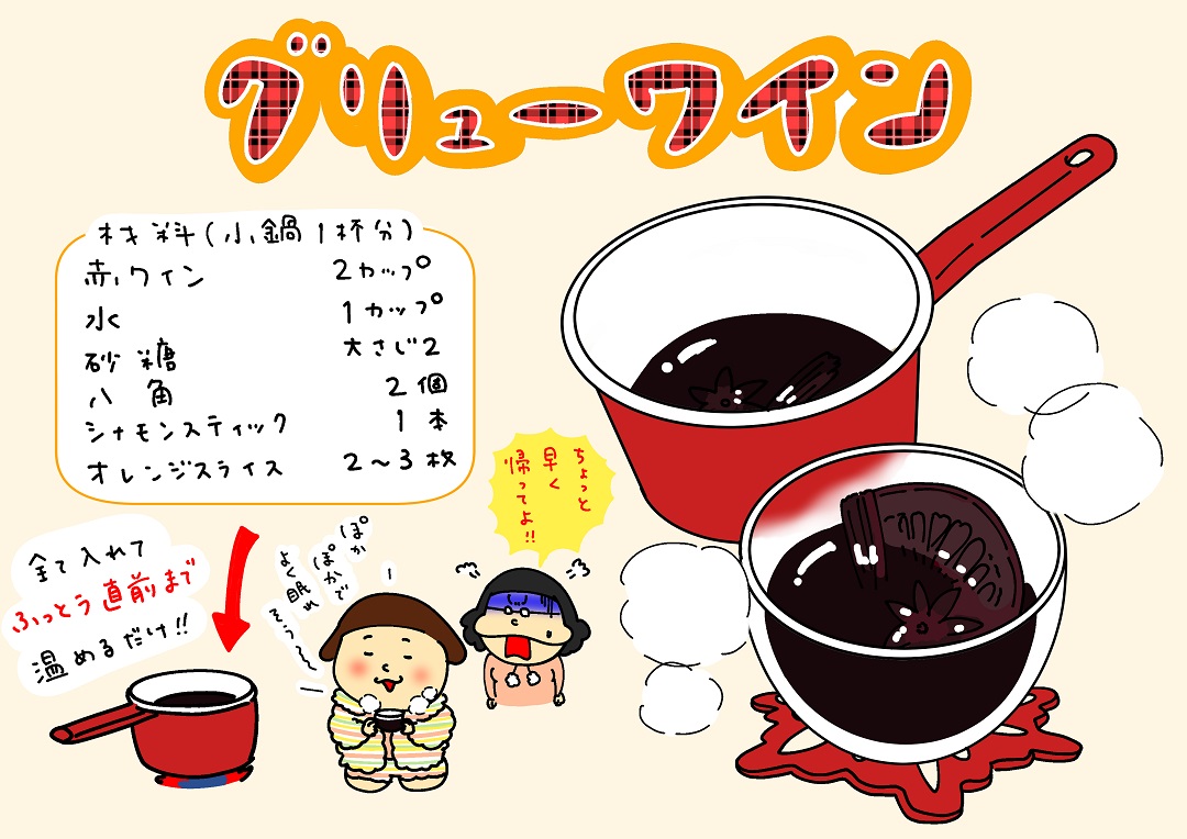 不會喝酒也沒關係！熱紅酒好喝又時尚