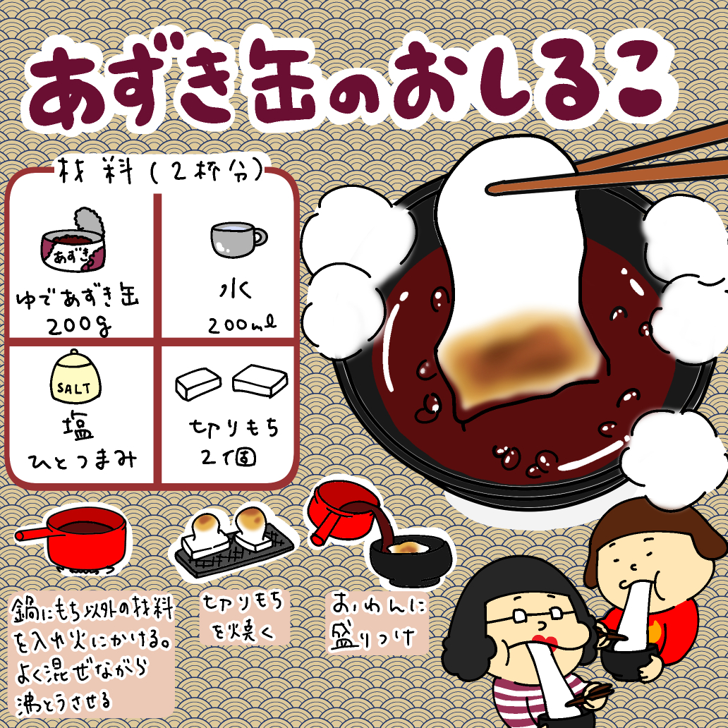 利用剩下的麻糬！用紅豆罐頭簡單地做出年糕紅豆湯【插畫】