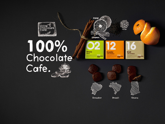 情人節巧克力博覽會