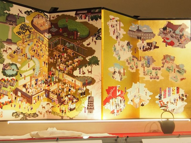 大日本城市博覽會