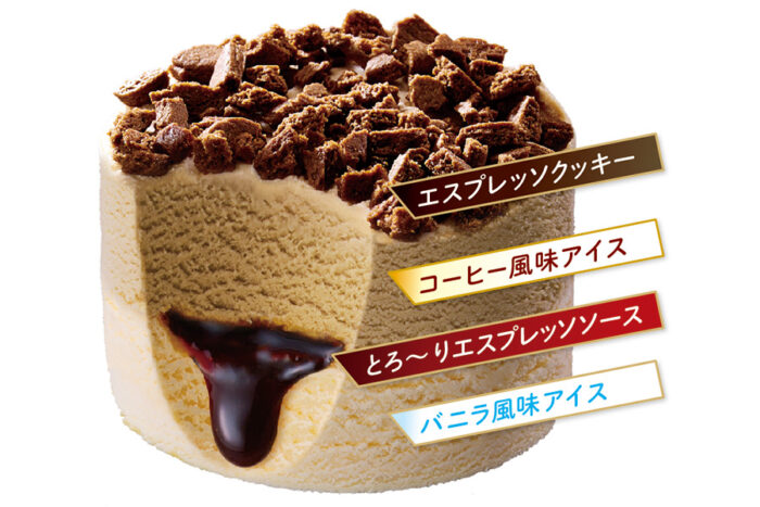 超級杯冰淇淋「Sweet’s」阿芙佳朵內層
