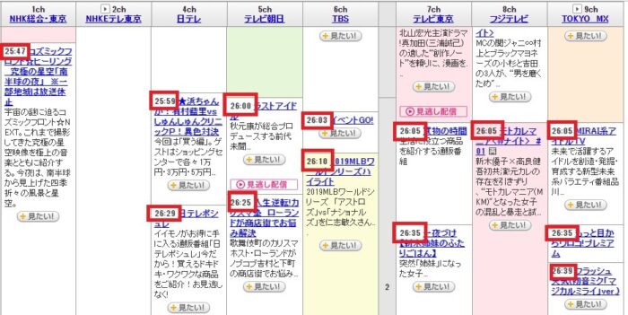 如果你是日本人會變成遲刻魔嗎 日本人的準時標準包括不能提早到 Japaholic