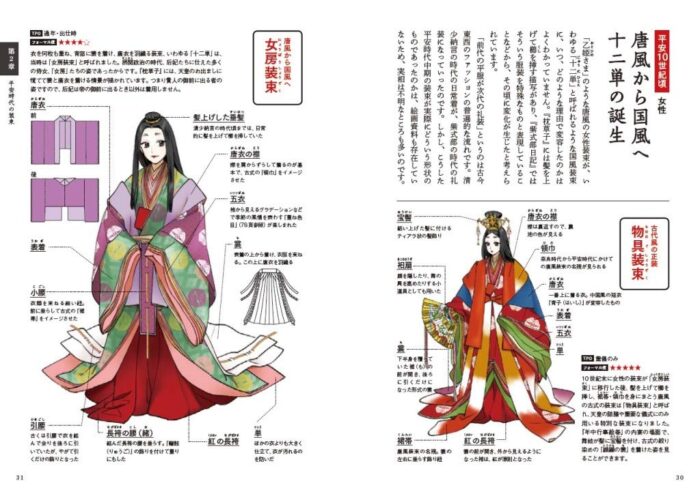 八條忠基日本的裝束解剖圖鑑