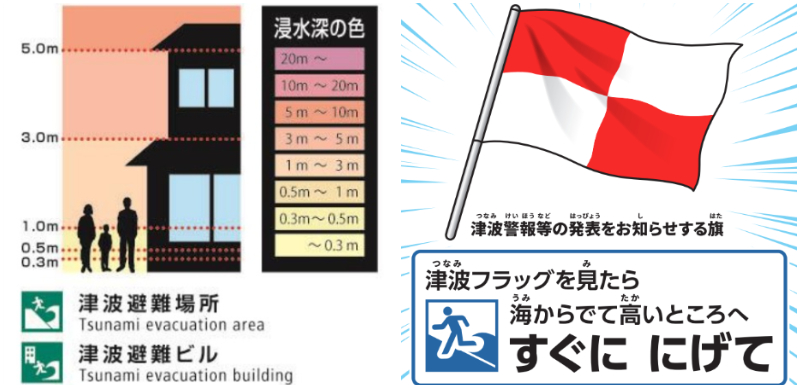 這些都是日常防災必備！跟著日本社群帳號「防災革命」一起做好防災準備