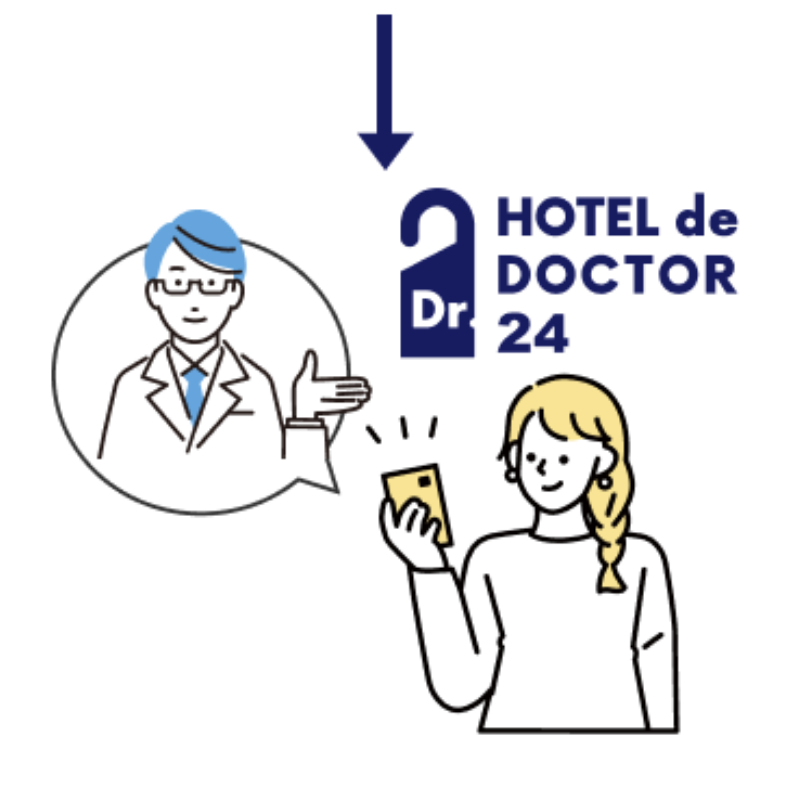 日本「HOTEL de DOCTOR 24」24小時線上看診服務，在飯店就能完成，多語言對應不用擔心溝通問題！