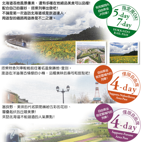JR北海道鐵路周遊券懶人包!不用走人工驗票口超快速方便