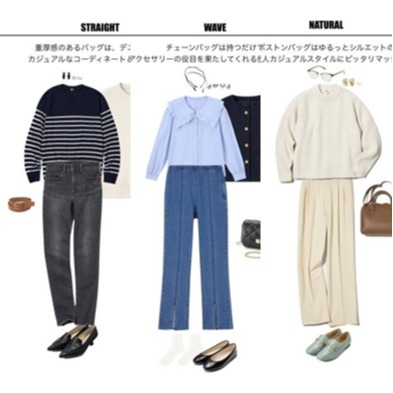 日本造型顧問的骨架診斷測驗,用GU、UNIQLO示範3種體型的最強穿搭術!