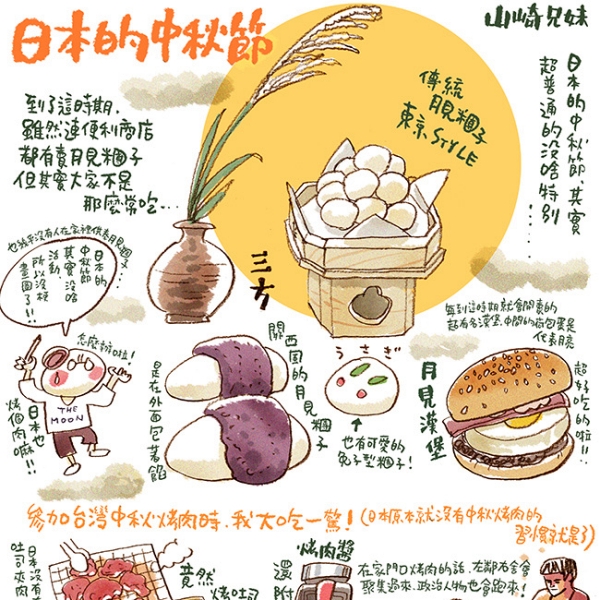 山崎兄妹來為大家介紹台灣日本中秋節大不同！