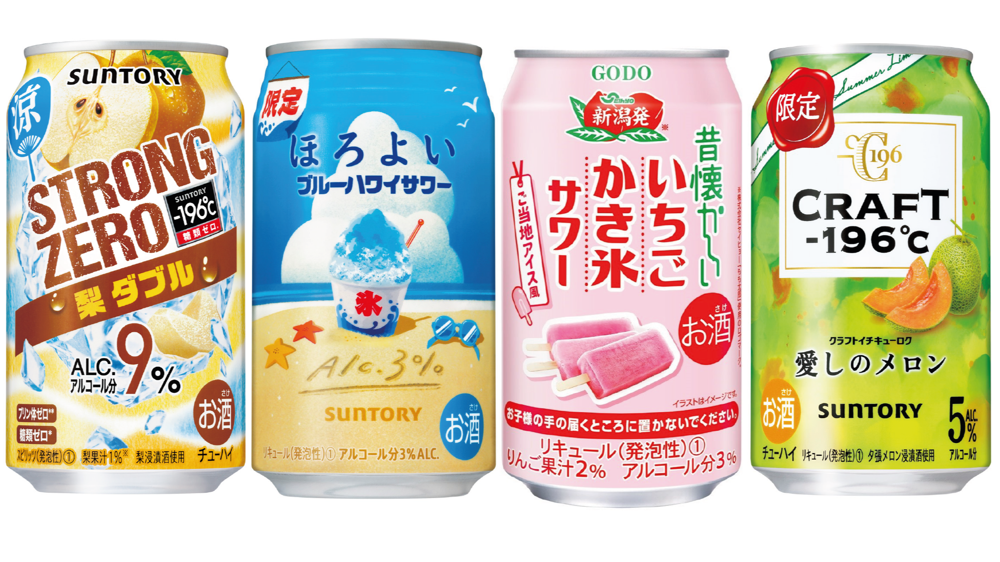 2023年6月日本人氣酒類介紹！剉冰口味沙瓦與氣泡清酒冰沙陪你清涼過酷暑