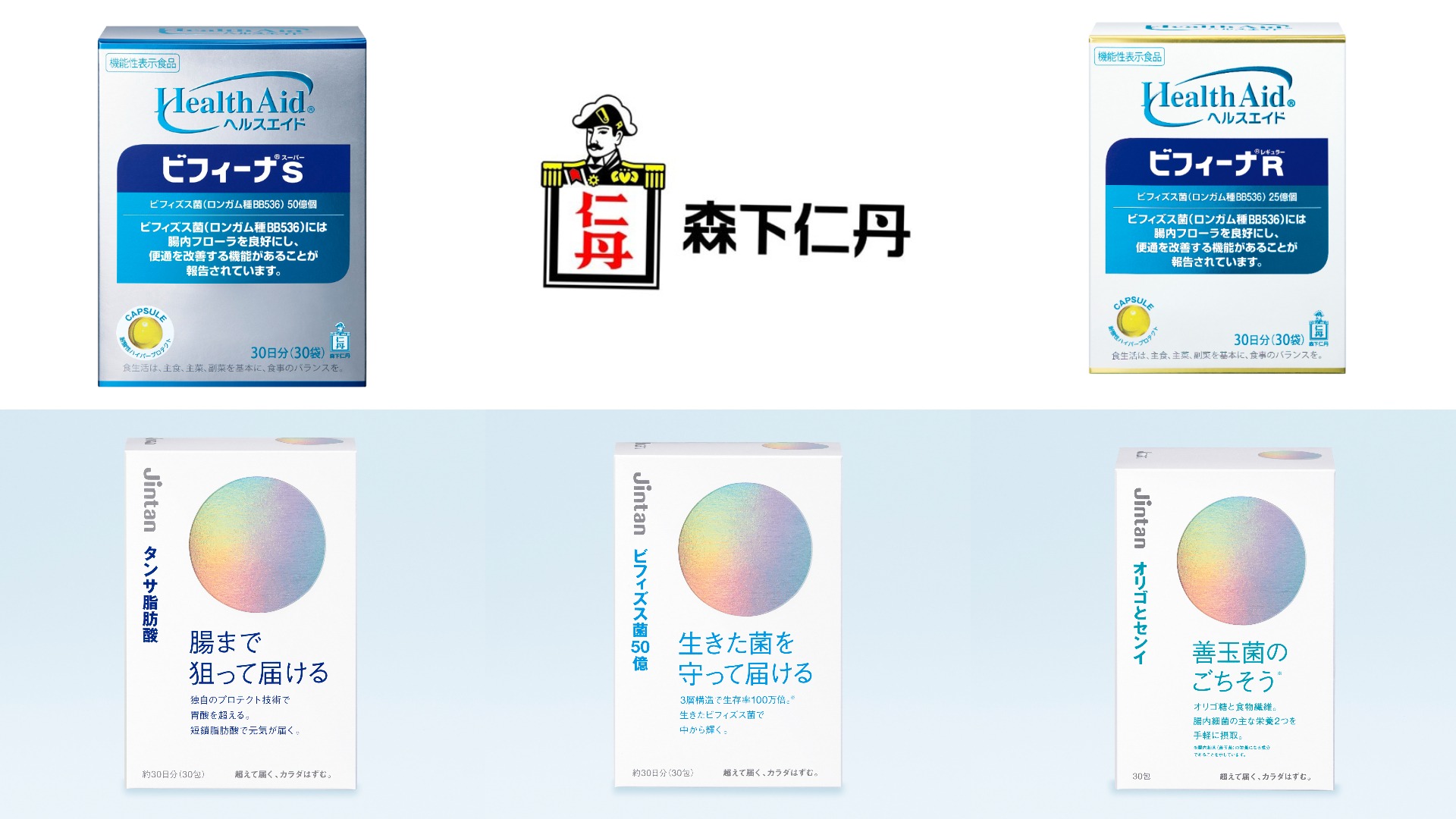 日本藥妝店品牌介紹：香港也高注目度！「Bifina」製造商「森下仁丹」！人氣商品總整理