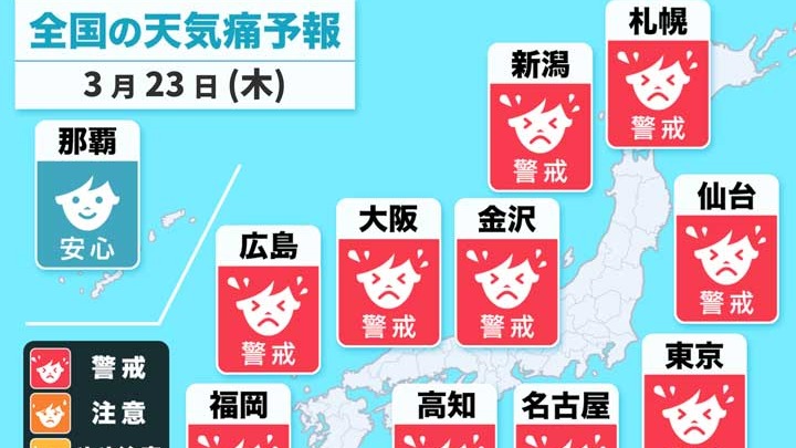 春季旅日必見！本日「爆彈低氣壓引發天氣痛」預報，什麼是天氣痛？一口氣搞清楚