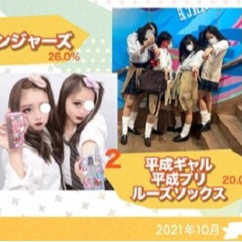 日本大調查 2021年秋天高中生流行什麼？「平成」竟然成為懷舊風潮？
