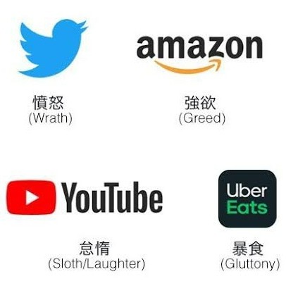 瀏覽限量搜索功能還故障！推特之亂使日本網友哀號遍野