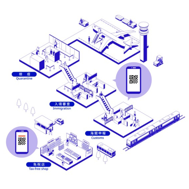2024年旅日必填「Visit Japan Web」大改版，新規定QR 碼合二為一要注意！