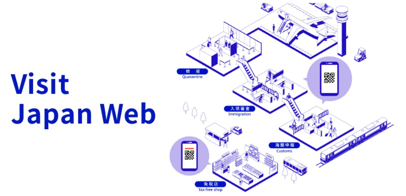2024年旅日必填「Visit Japan Web」大改版，新規定QR 碼合二為一要注意！