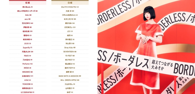 2023年第NHK紅白歌合戰，今年紅組白組初登場藝人先預習起來！