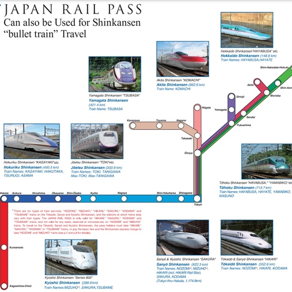 「全國版JR PASS」即將漲價，十月前趕快用！JR日本鐵路通票購買、使用懶人包