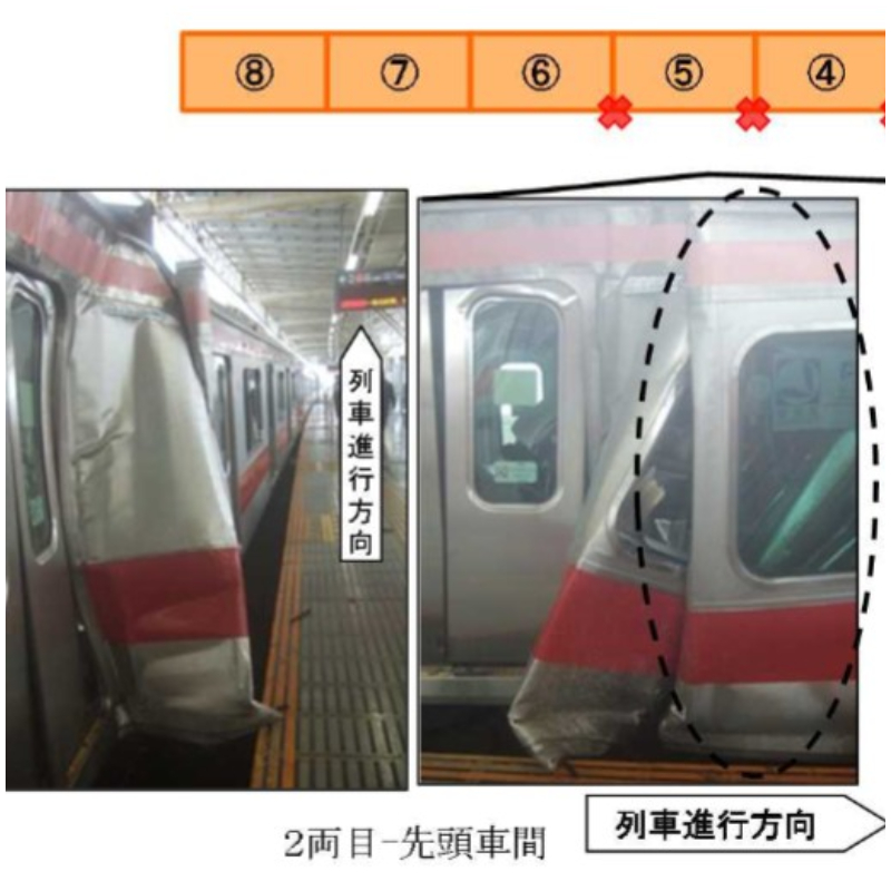 為什麼搭電車時絕對不能站在連結部呢？從過去重大事故中習得的教訓！