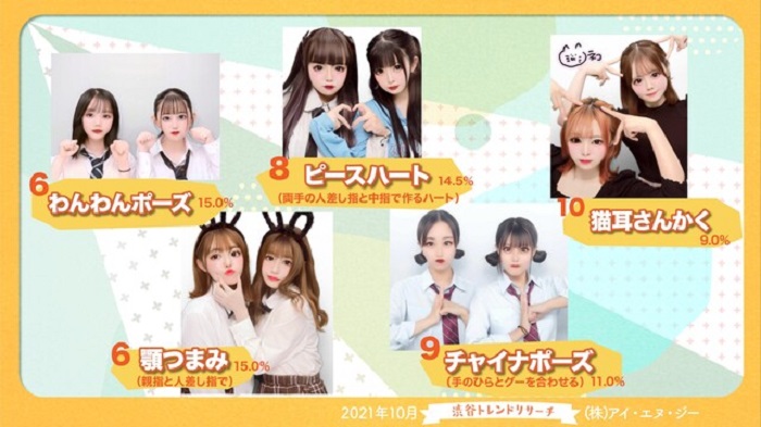 流行拍照姿勢6-10名