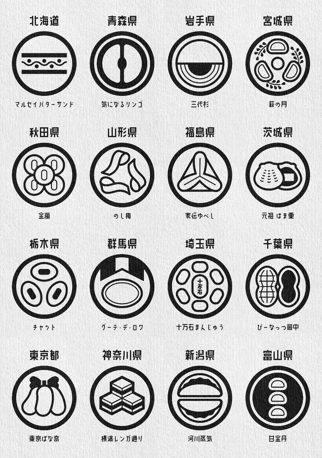 用日本各地名產設計47個都道府縣「銘菓紋」 你能認得出哪些名產呢?