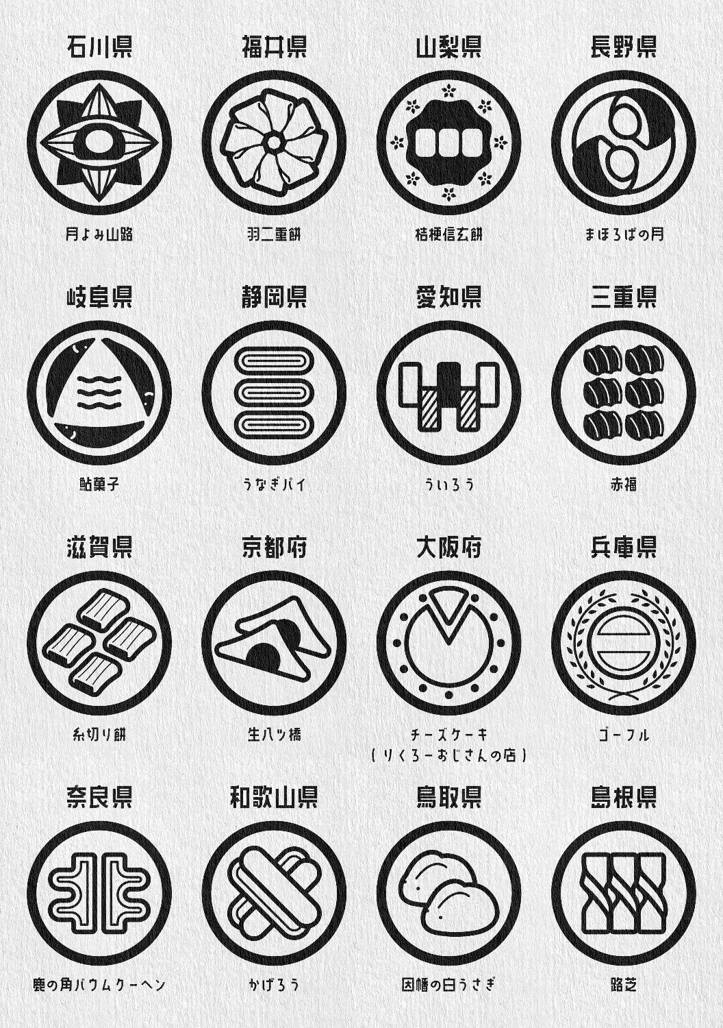 用日本各地名產設計47個都道府縣「銘菓紋」 你能認得出哪些名產呢?
