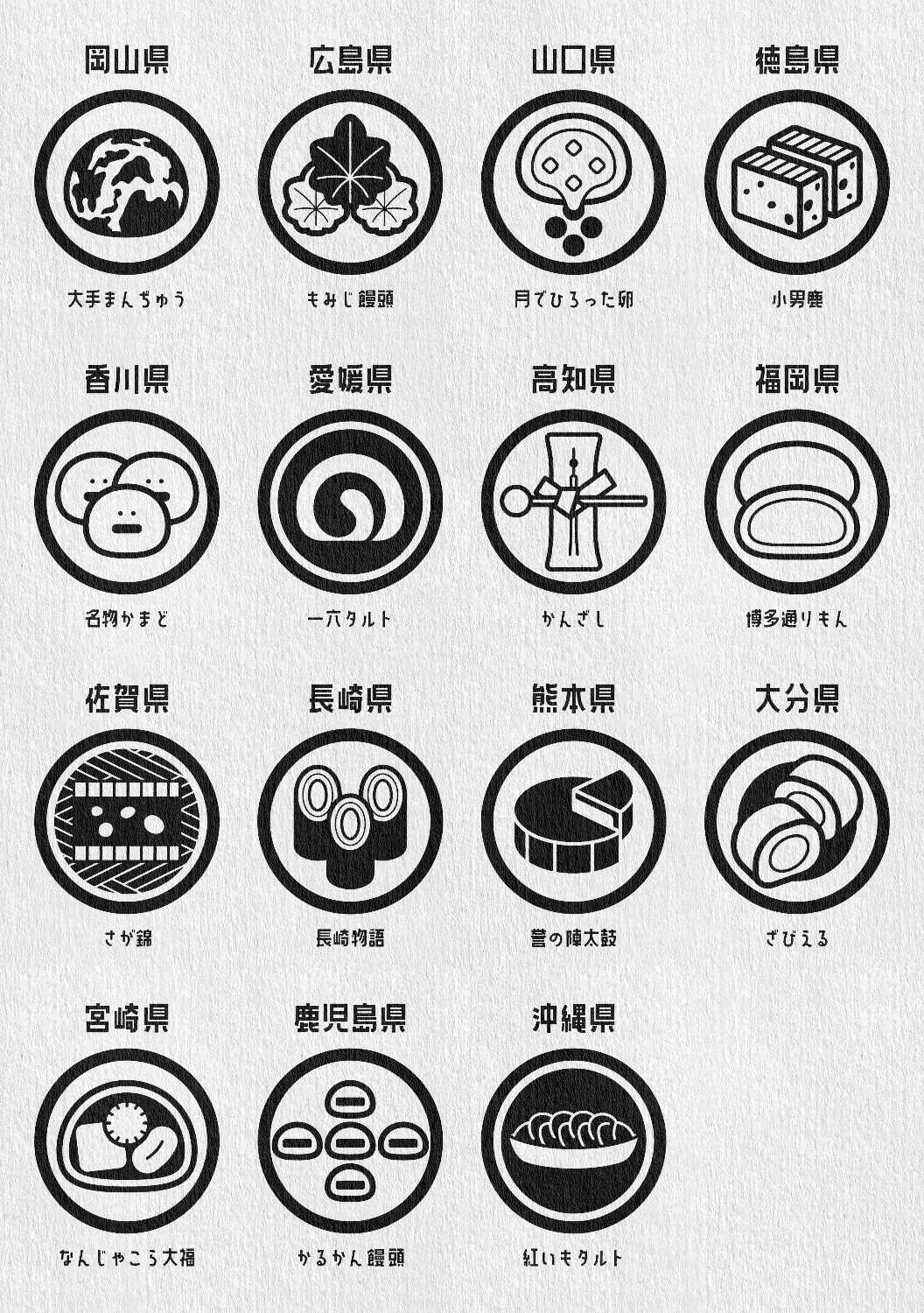 用日本各地名產設計47個都道府縣「銘菓紋」 你能認得出哪些名產呢?