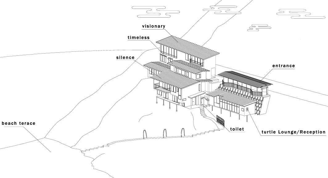 URASHIMA_VILLAGE_建築介紹