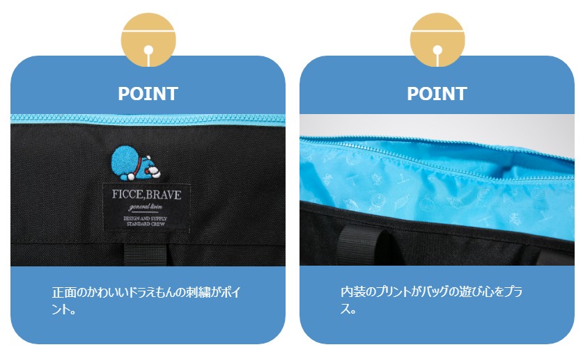 哆啦A夢_DORAEMON_FICCEBRAVE_特色