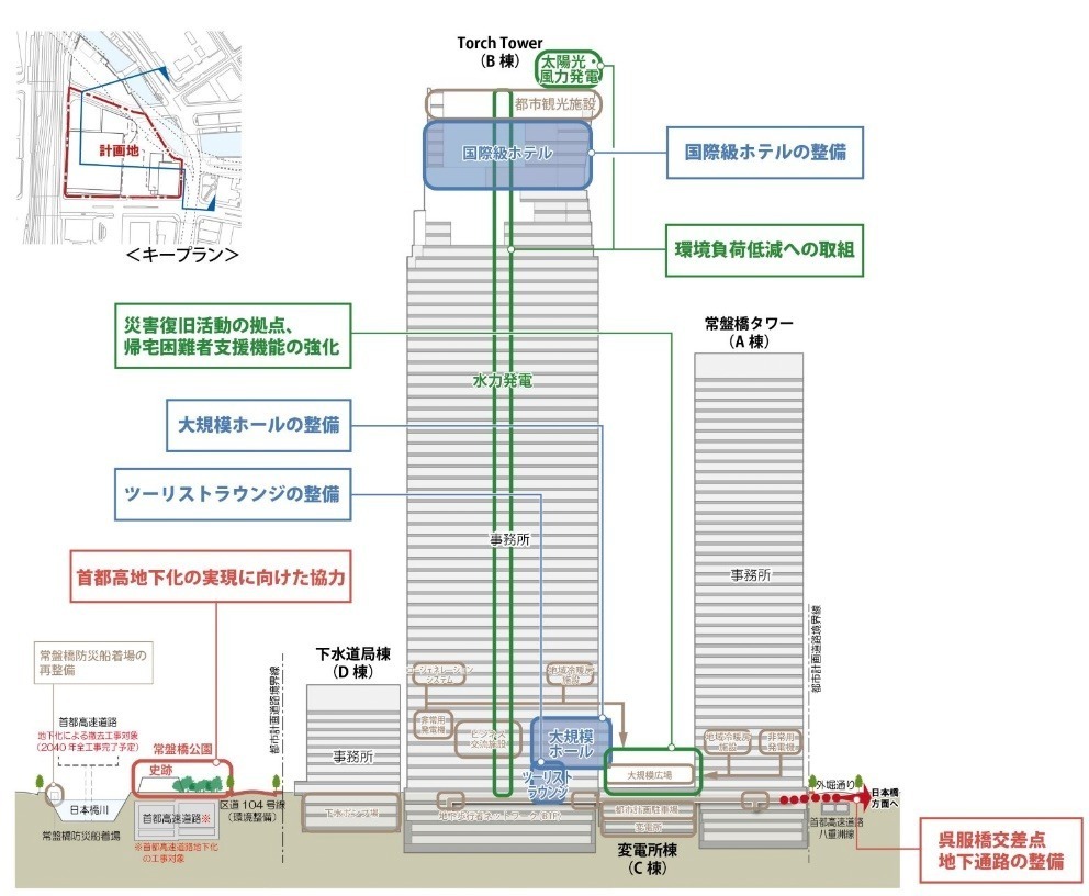 東京車站_TOKYO TORCH_超高建築_樓層配置