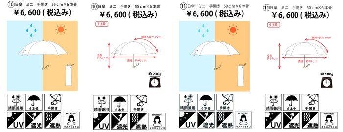 aurora客製化雨傘樣式