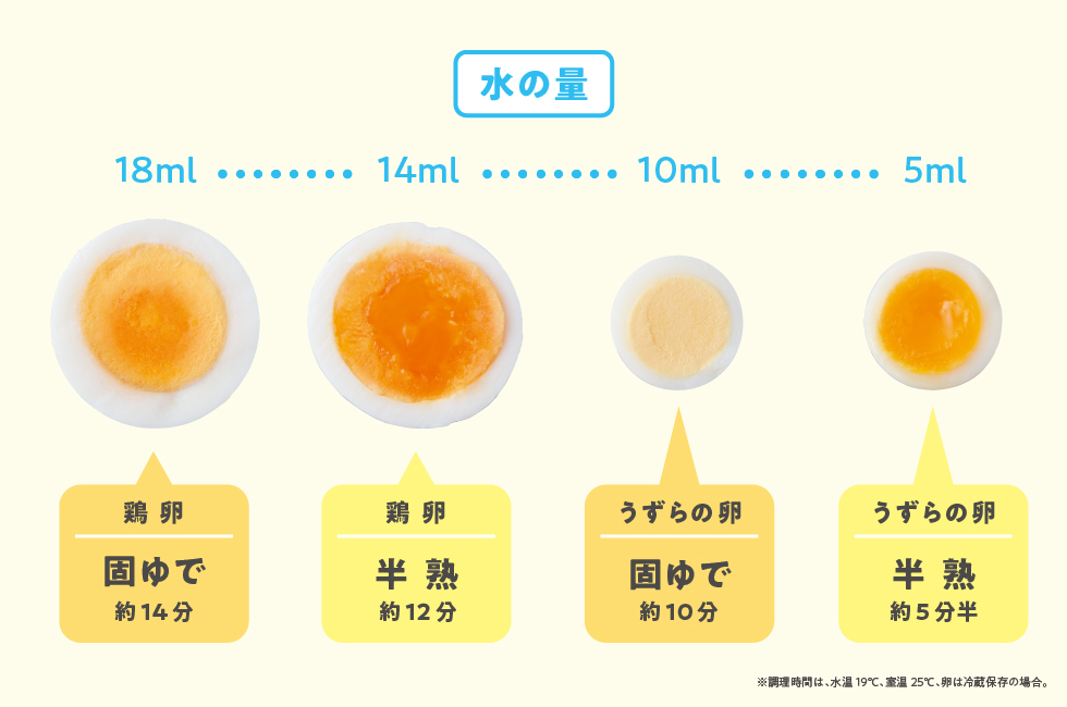 recolte_小家電_煮蛋器_蛋熟度
