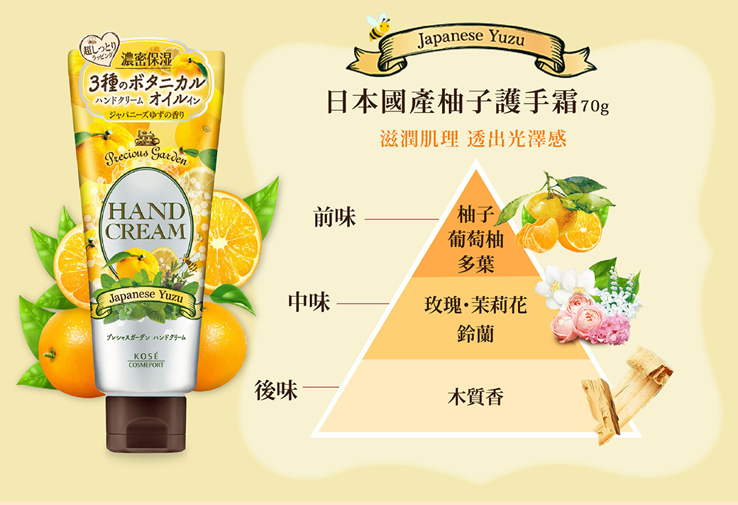 日藥本舖 KOSE 花實物語護手霜