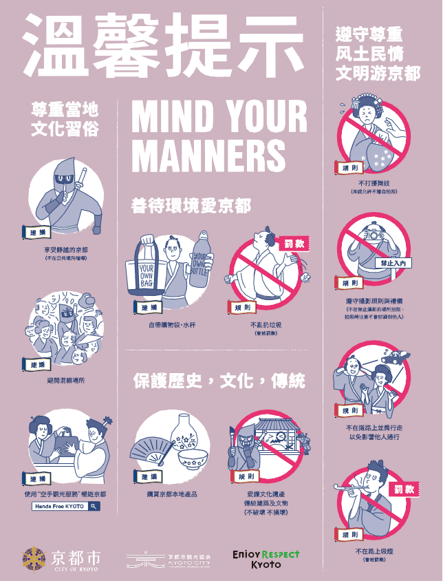 京都旅行禮儀