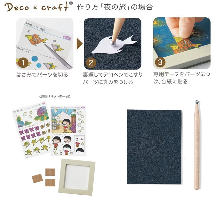 「櫻桃小丸子」裝飾畫框手工藝組