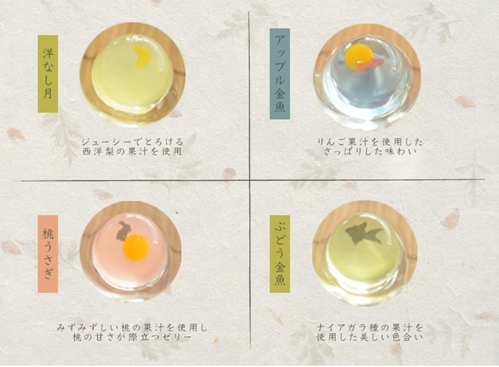 京都宇治菓楽からく 涼涼果凍組