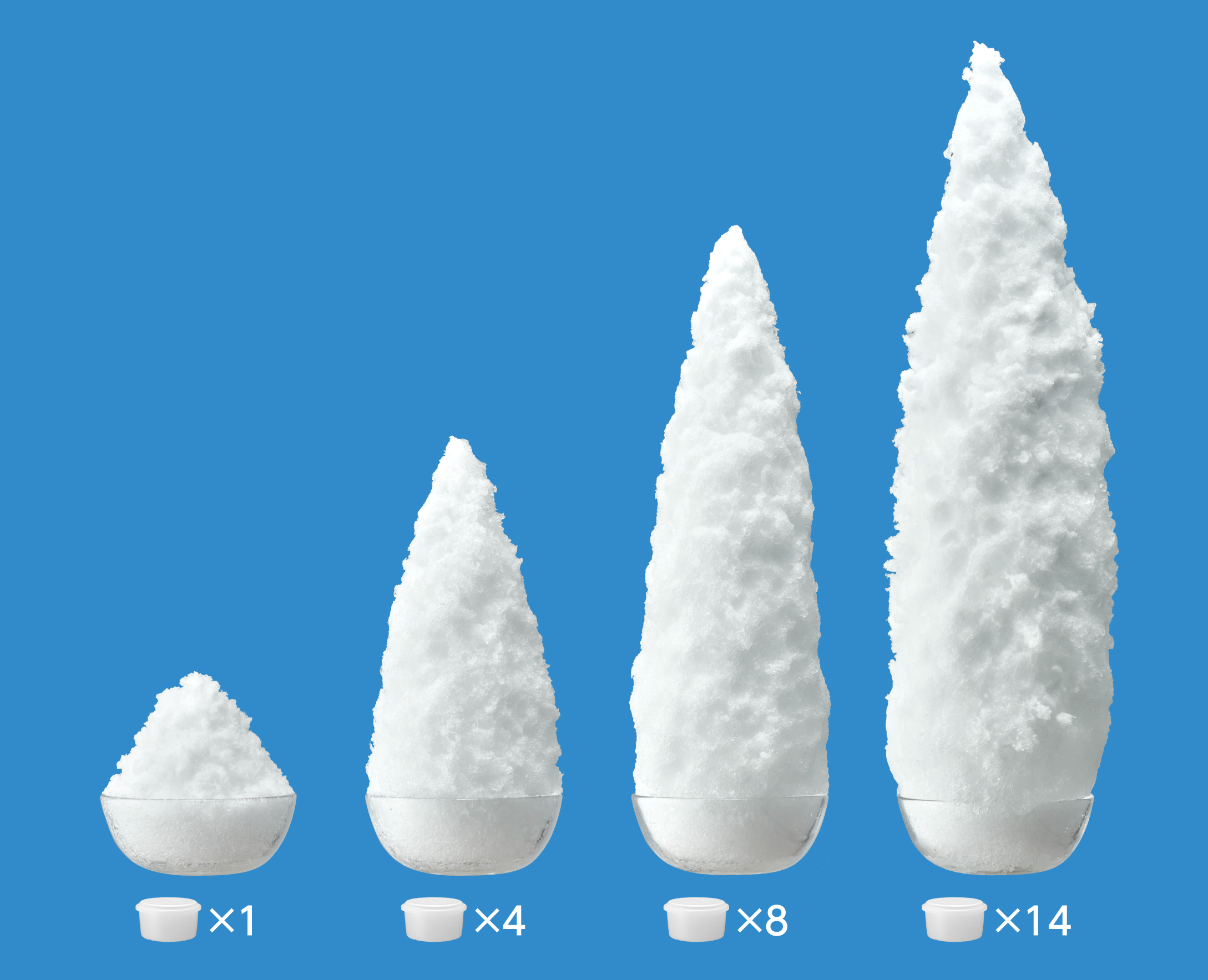 Toffy手動綿綿冰刨冰機