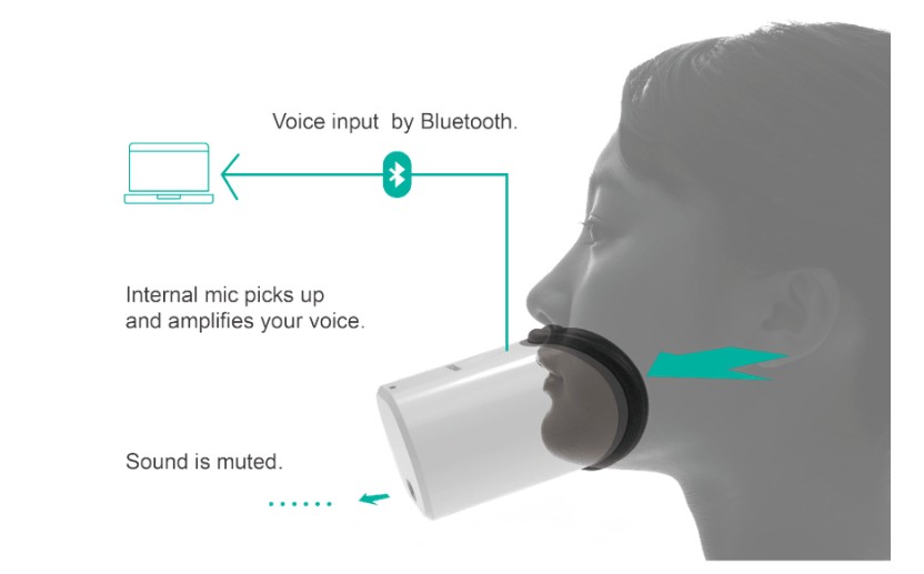 panasonic_shiftall_mutalk_消音口罩_防疫居家_會議_遊戲