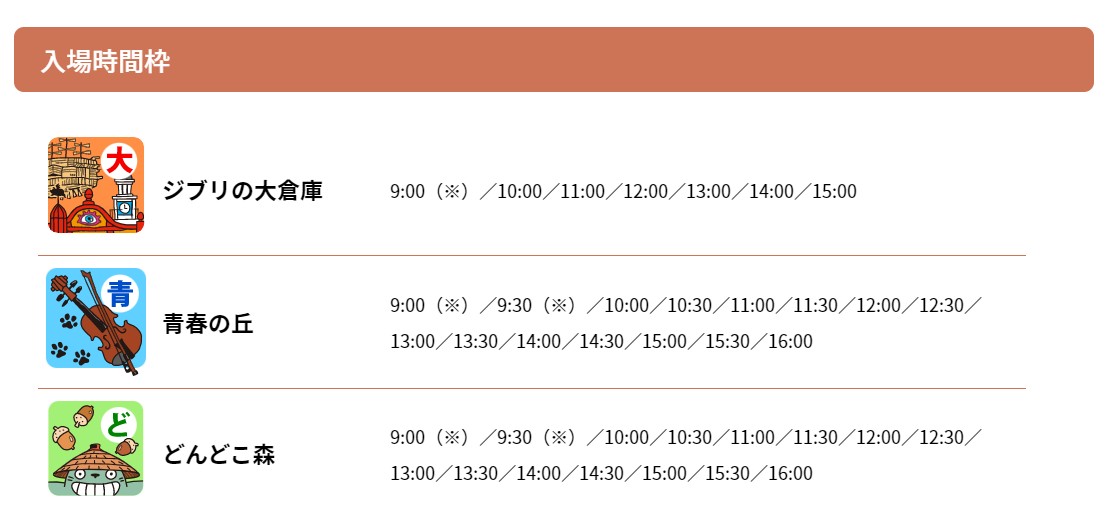 吉卜力樂園_ghibli park_各園區營業時間