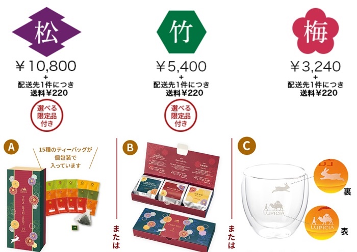 LUPICIA福袋