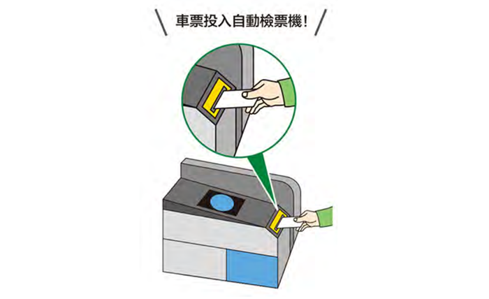JR東日本鐵路周遊券(東北地區)自動檢票機
