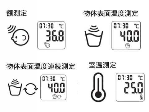 CITIZEN_非接觸式額溫計_體溫_物品溫度_氣溫_額溫