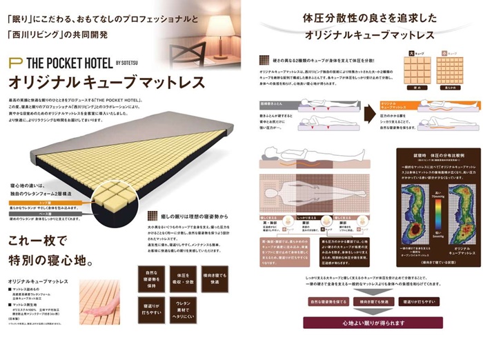 THE POCKET HOTEL 京都四條烏丸