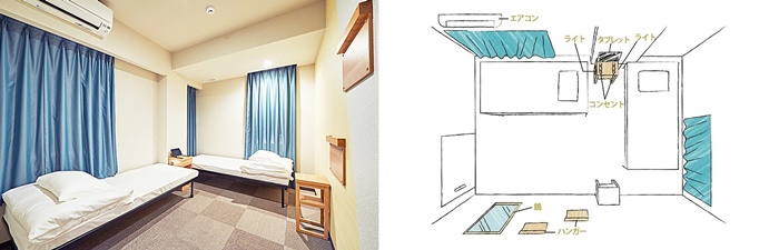 THE POCKET HOTEL 京都烏丸五條