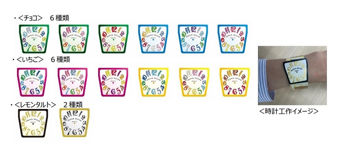 小熊餅乾×Franck Muller聯名款包裝