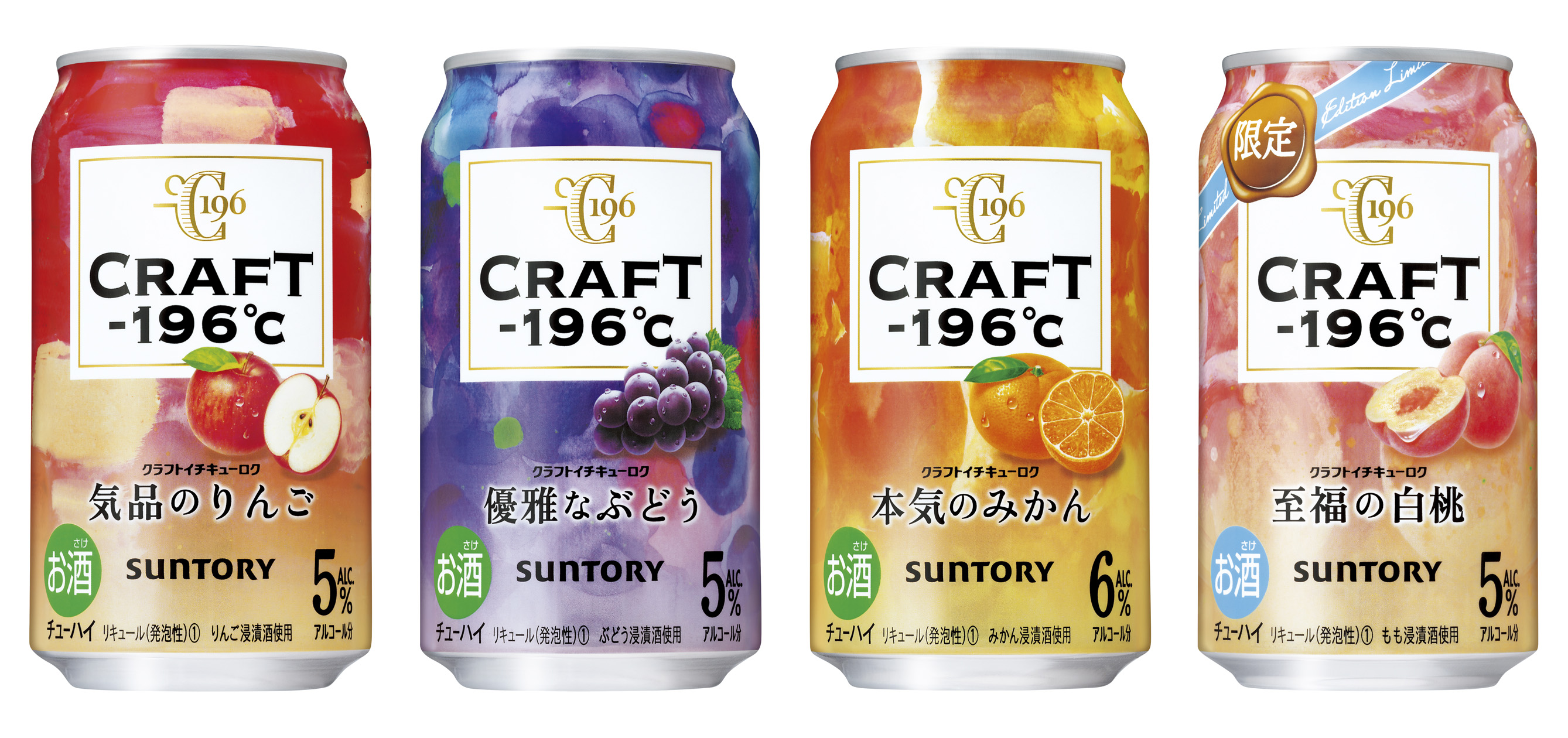 CRAFT－196℃系列