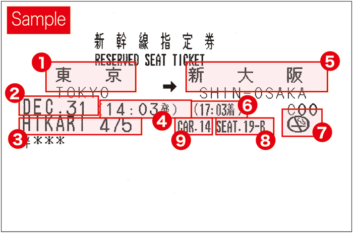 JR日本鐵路通票指定席票券