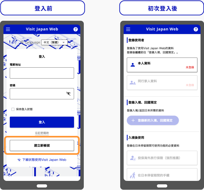 VISIT JAPAN WEB_建立帳號