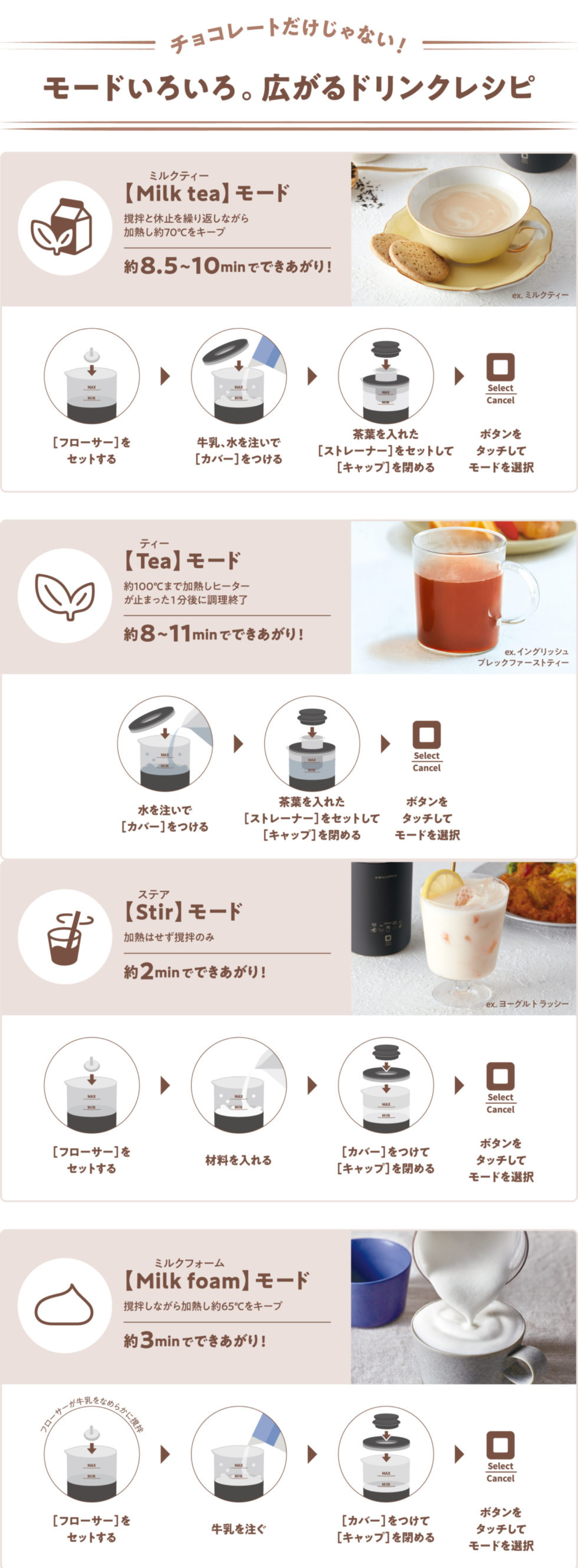 recolte_meji_小家電_巧克力飲料機_多種模式