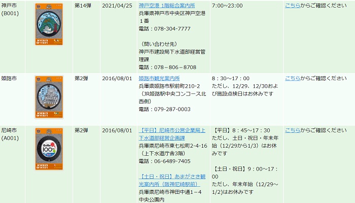 人孔蓋卡片資訊查詢